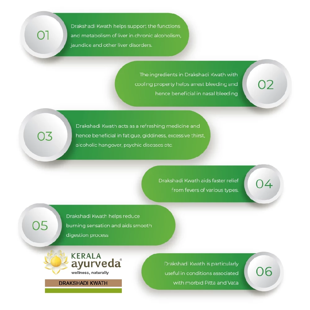 Kerala Ayurveda Drakshadi Kwath, 200 ml-5.webp